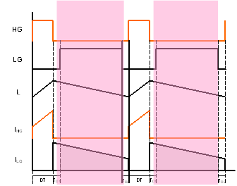 Technical Document Image Preview